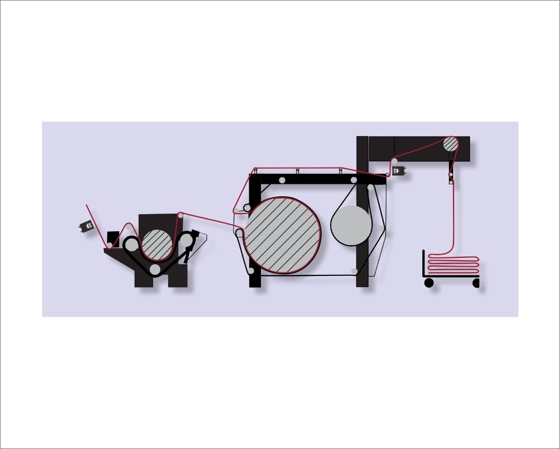 AÇIKEN SANFORLARDA KUMAŞ SIKLIK  VE ÇEKMEZLİK KONTROL SİSTEMİ ( SMS )